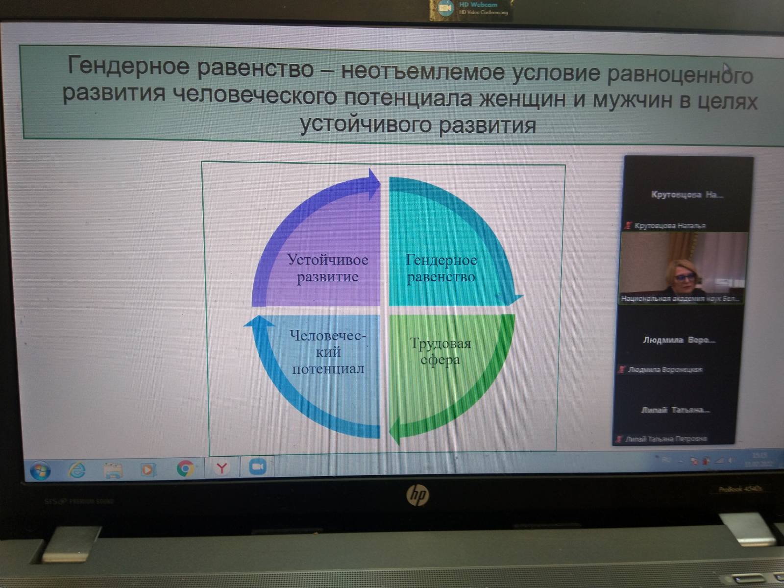 Проблема гендерного дисбаланса в науке и обществе: об участии методиста  ВОИРО Н.А.Крутовцовой в круглом столе «Современная женщина: образование,  профессия, карьера» - Все новости - ВОИРО